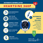 Defibrillator Construction Bundle - Image 5