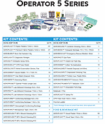 Level 5 Rugged First Aid Kit - Image 2