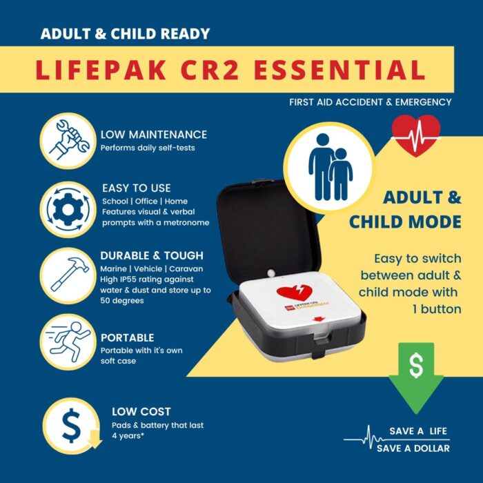 CR2 Defibrillator Information Sheet LifePak CR2 Defibrillator Upgrade Mobile Bundle - Image 6