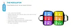 First Aid Kit Modulator Soft Kit | Level 4 - Image 3