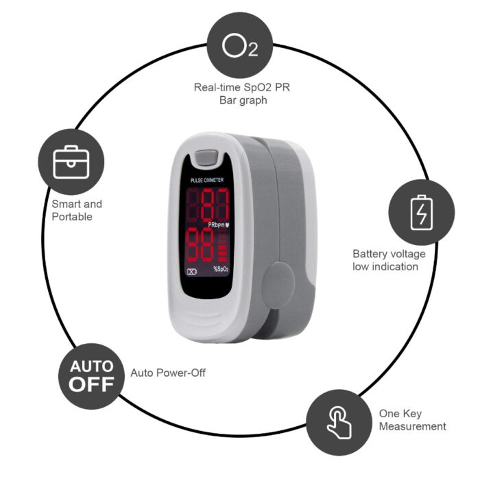 Pulse-Oximeter-6 Pulse Oximeter Sp02 - Image 5